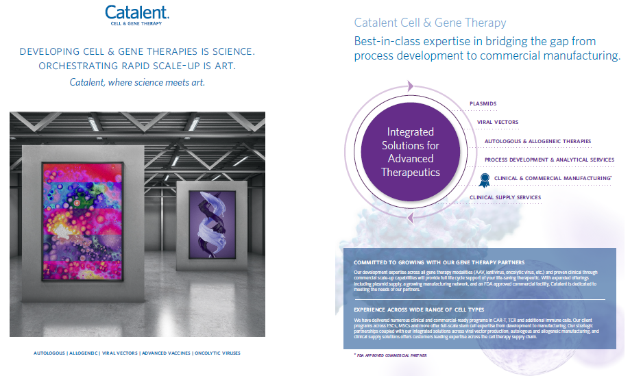 Catalent Cell & Gene Therapy