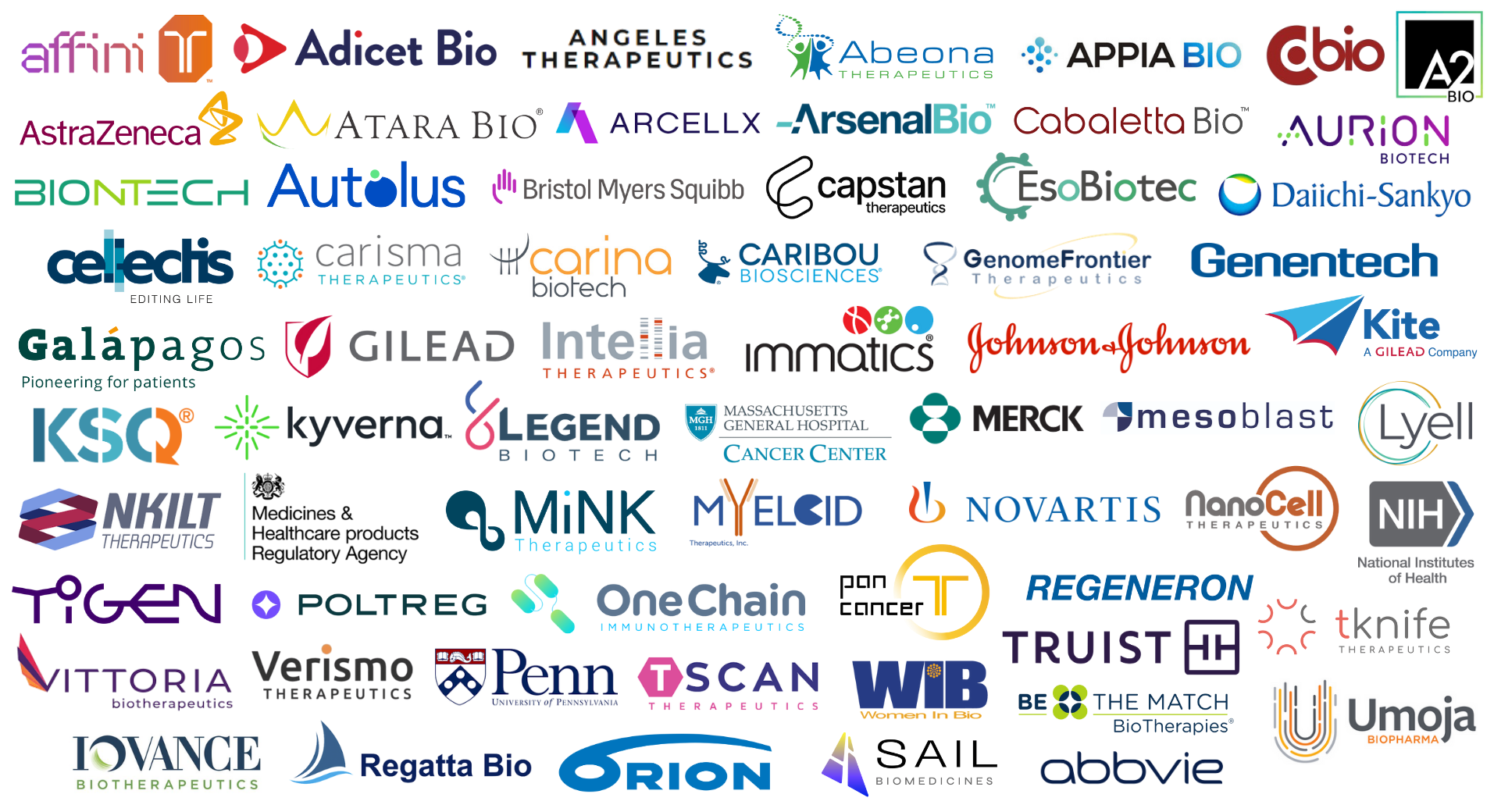10th CAR-TCR Summit Attending Companies